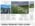 Publications